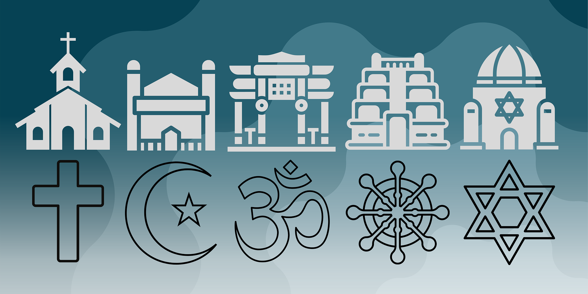 Gott, Gesellschaft und Ich | Wie funktioniert der Dialog der Weltreligionen im Alltag?